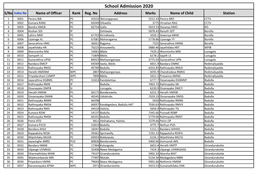 School Admission 2020 S/No Index No Name of Officer Rank Reg