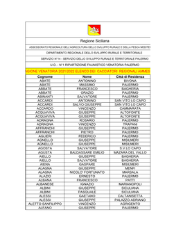 Atc Pa2 Regionali 2021 22