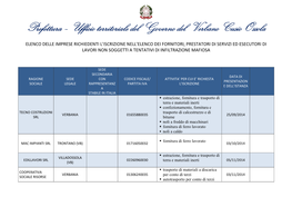 Prefettura – Ufficio Territoriale Del Governo Del Verbano Cusio Ossola