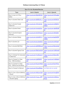 Distance Learning How to Videos