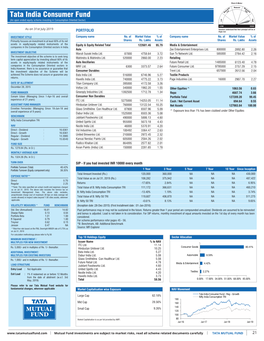 Inner 21 India Consumer Fund Low