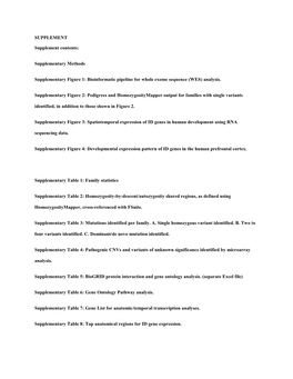 Bioinformatic Pipeline for Whole Exome Sequence (WES) Analysis