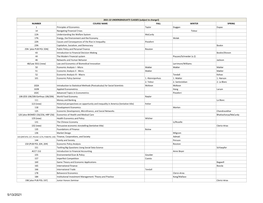 Website 21-22 Course List