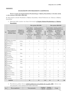 Zadanie 1 Szczegółowy Opis Przedmiotu Zamówienia