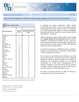 | Ranking De Grupos Económicos Abril 2014 Diciembre 2013: Angelini Se Mantiene En El Primer Lugar, Seguido Por Luksic Con El M