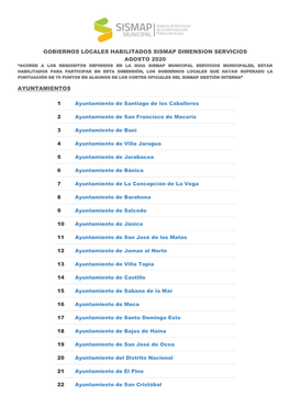 Gobiernos Locales Habilitados Sismap