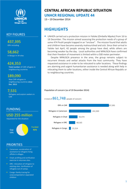 860000 People Are Currently Displaced