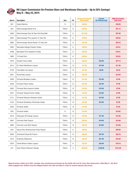 NH Liquor Commission On-Premise Store and Warehouse Discounts - up to 20% Savings! May 9 – May 23, 2014