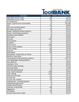Tool Inventory