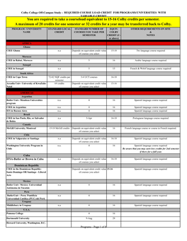 You Are Required to Take a Courseload Equivalent to 15-16 Colby Credits Per Semester