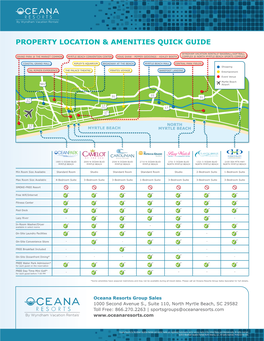 Property Location & Amenities Quick Guide