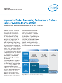 Impressive Packet Processing Performance Enables Greater Workload Consolidation Single Intel® Xeon® Processor Platform Achieves Over 80 Mpps Throughput1