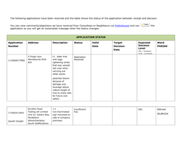 Initial Document