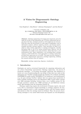 A Vision for Diagrammatic Ontology Engineering