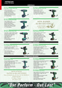 “Out Perform - out Last” Impact Drivers / Wrenches