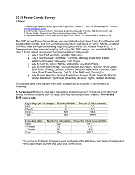 2011 Peace Canola Survey J.Otani1