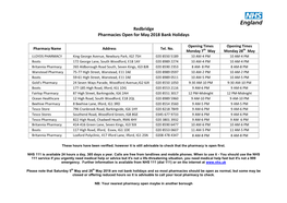 Redbridge Pharmacies Open for May 2018 Bank Holidays