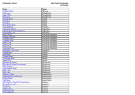 Roadworks Report Date Report Generated: for Period: Road Parish