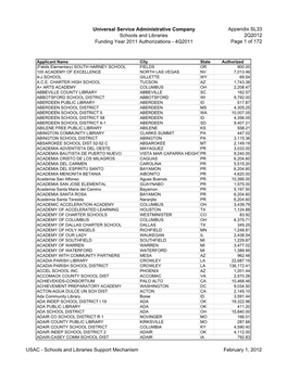 SL33 Schools and Libraries 2Q2012 Funding Year 2011 Authorizations - 4Q2011 Page 1 of 172