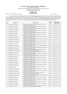 Government of the People's Republic of Bangladesh E-Tender Notice