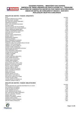 Governo Federal – Ministério Das Cidades