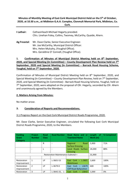 1 Minutes of Monthly Meeting of East Cork