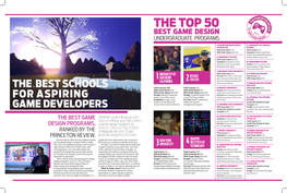 Article Top Game Design 2020