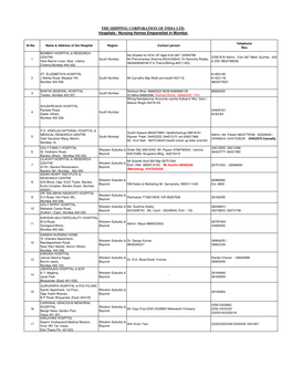 PRMS- EMPANELLED HOSPITAL LIST.Xlsx