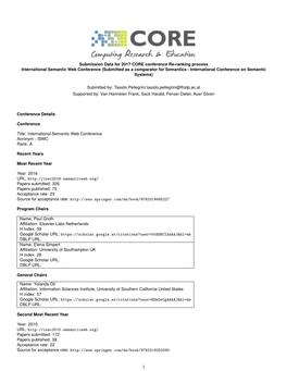 Submission Data for 2017 CORE Conference Re-Ranking Process