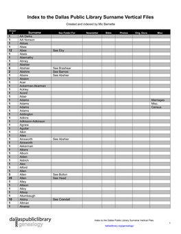 Index to the Dallas Public Library Surname Vertical Files