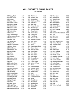 WILLOUGHBY's CHINA PAINTS One Dram Vial