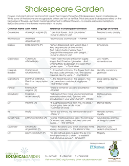 Shakespeare Garden Flowers and Plants Played an Important Role in the Imagery Throughout Shakespeare’S Literary Masterpieces