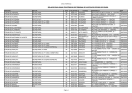 Linhas Telefõnicas Página 1 RELAÇÃO DAS LINHAS TELEFÔNICAS DO TRIBUNAL DE JUSTIÇA DO ESTADO DO CEARÁ UNIDADE SETOR DDD TE