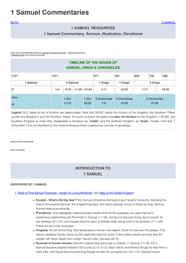 1 Samuel Commentaries