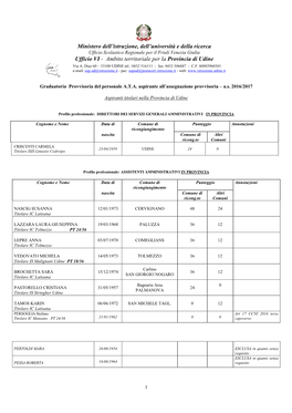 Grad Ass Provv 16-17