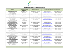 ATHLETIC DIRECTORS 2020-2021 SCHOOL SCHOOL COLORS ADMINISTRATOR ATHLETIC DIRECTOR INFORMATION MASCOT ABERDEEN HIGH SCHOOL Royal Blue & Gold Mr