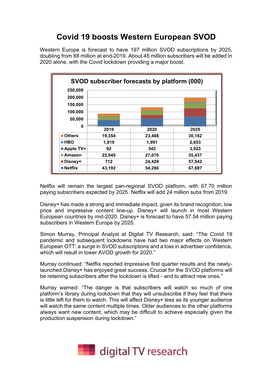 Covid 19 Boosts Western European SVOD