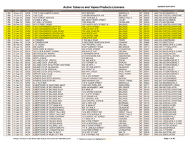 Active Tobacco and Vapes Products Licenses Updated 02/01/2018