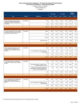 Survey of Entering Student Engagement