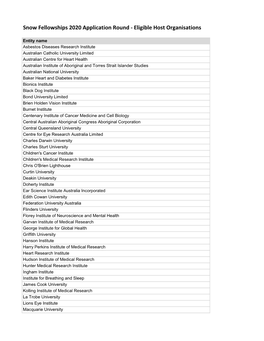 Snow Fellowships 2020 Application Round - Eligible Host Organisations