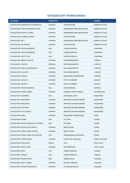 Estações Brt Transcarioca
