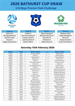 2020 BATHURST CUP DRAW U16 Boys Proctor Park Challenge