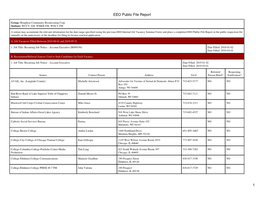 EEO Public File Report