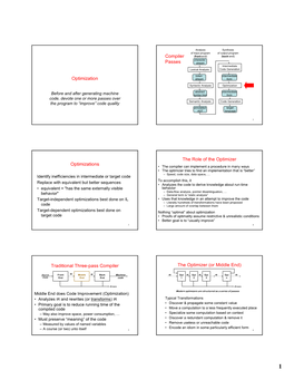 Optimization Compiler Passes Optimizations the Role of The