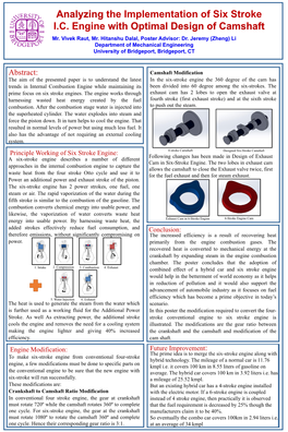 Analyzing the Implementation of Six Stroke I.C. Engine with Optimal Design of Camshaft Mr