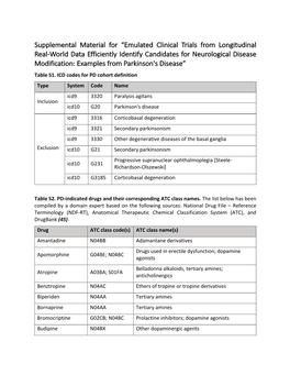 Emulated Clinical Trials from Longitudinal Real-World