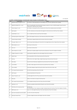 As of May 2018 List of Smes in Cambodia Participating in 