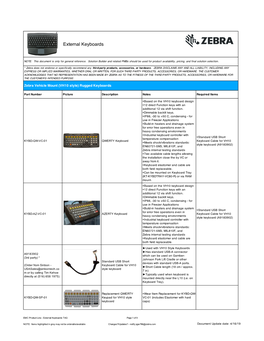 External Keyboards