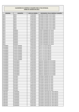 Calendário De Compras E Doações Para O Paa Estadual Termo De Adesão 097/2012