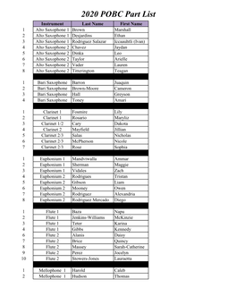 2020 POBC Part List